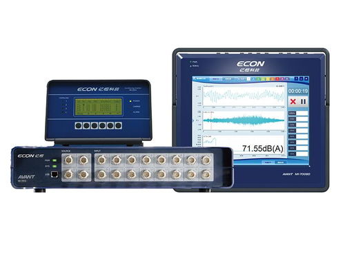 數(shù)據(jù)采集（DAQ）系統(tǒng)的計(jì)算機(jī)軟硬件基礎(chǔ)