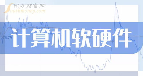 2024年計算機軟硬件概念股名單解析