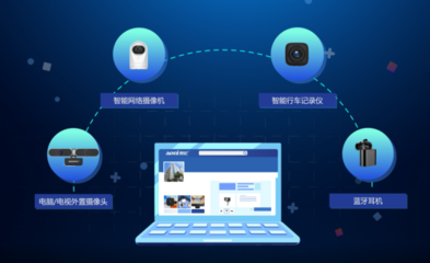 奧尼電子IPO上市 多重利好加持，業(yè)績實現(xiàn)連年遞增的計算機軟硬件企業(yè)